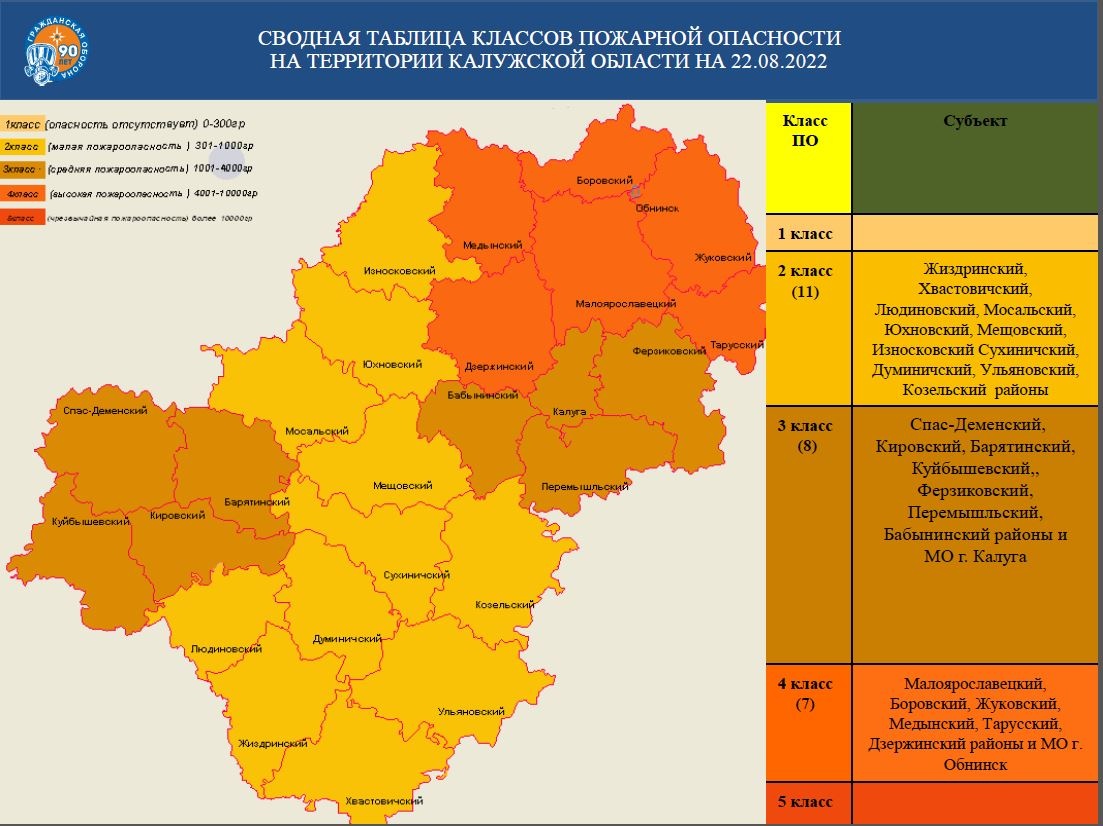 Погода в обнинске сегодня карта